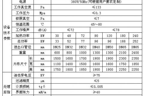 ٷ޽װù˾vfd-50ͻ